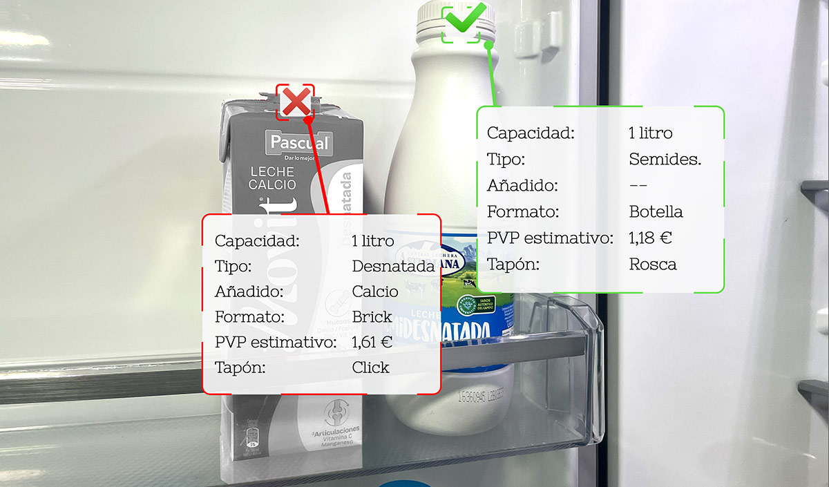 Packaging y usabilidad de producto